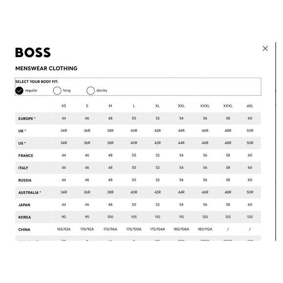 🧥 Hugo Boss Men’s Coat EUC 40R HQ - Picture 13 of 13